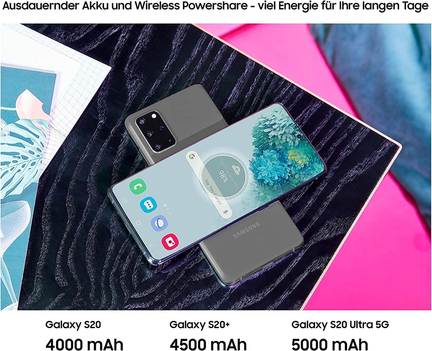 Samsung Galaxy S20+ Plus 5G SM-G986U1 12GB Ram 512GB Factory Unlocked