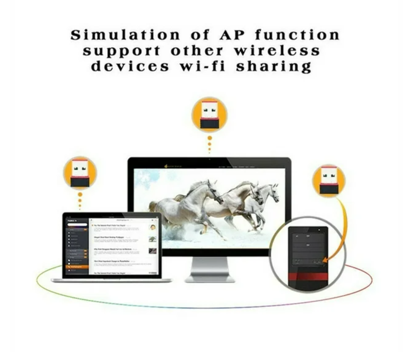 TechZaddy 300 Mbps WiFi Network Adapter  USB 2.0 Wireless 802.11n