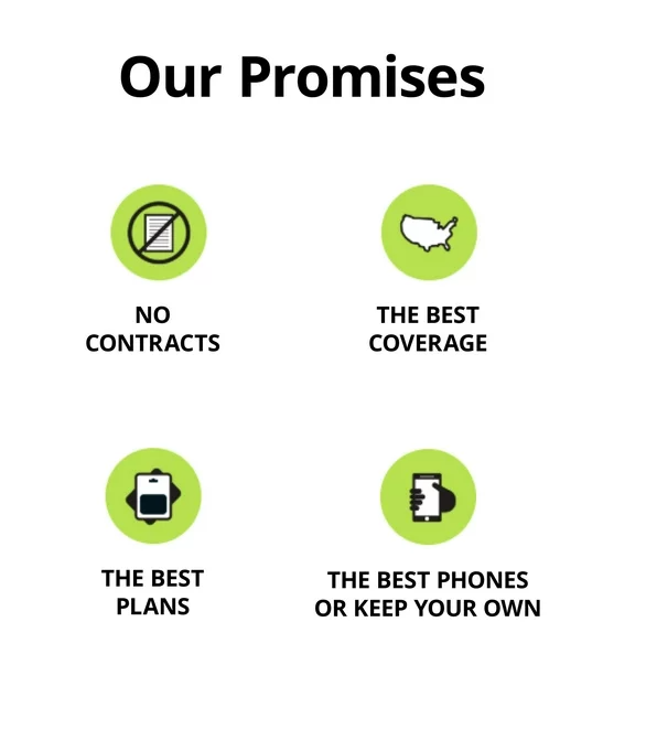 Straight Talk Bring Your Own Phone SIM Kit, No Airtime - Prepaid