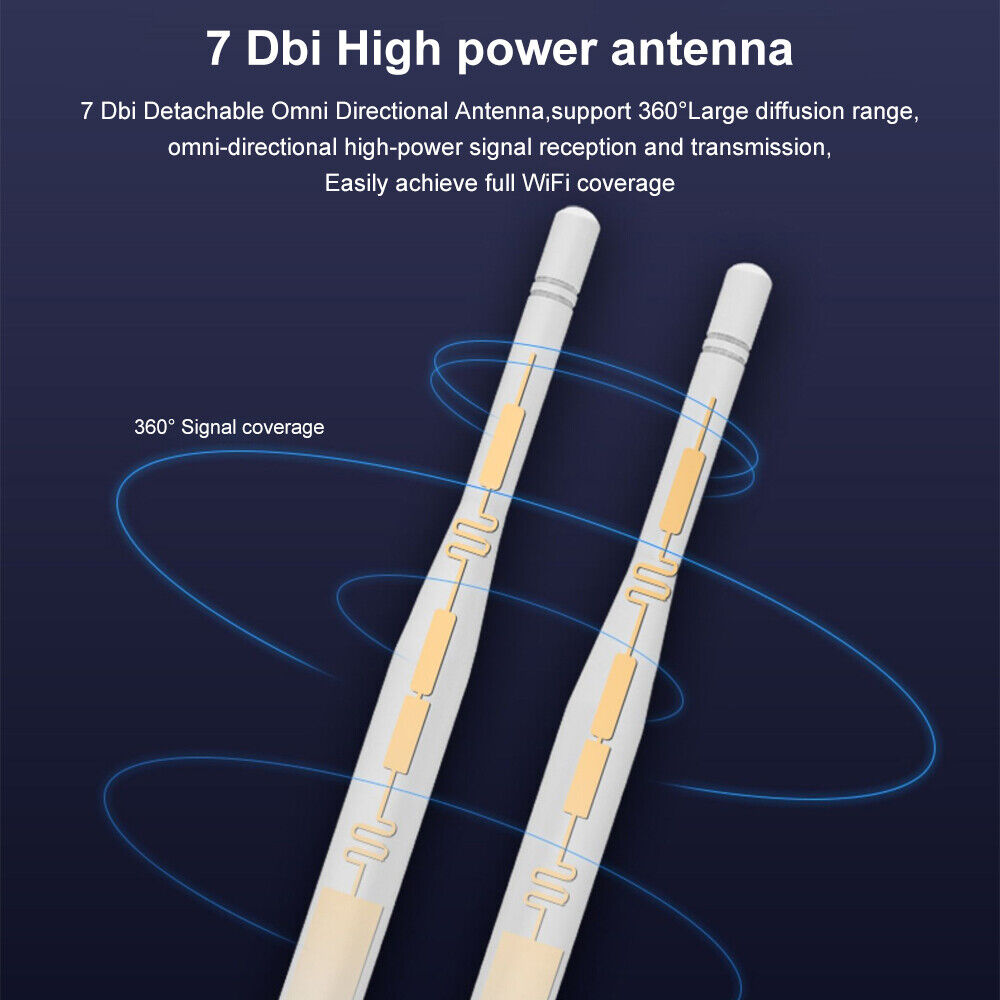 1200Mpbs WiFi Repeater Outdoor WiFi Range Extender Dual-Band High Power Wireless