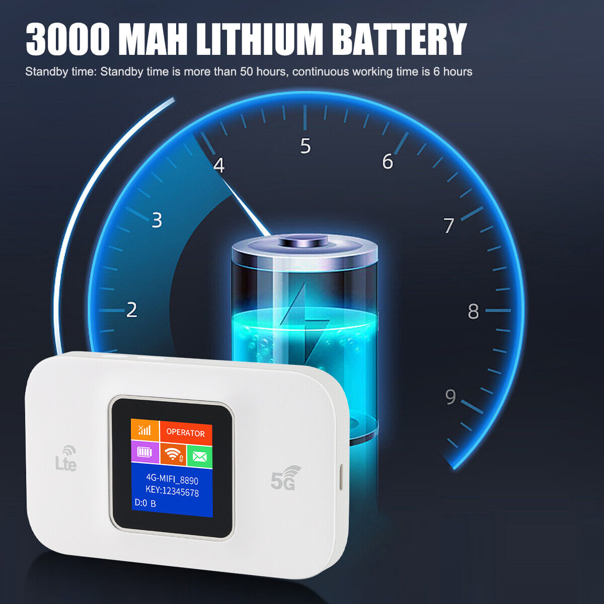 Portable Unlocked LTE 4G Wireless WiFi Router Mobile Broadband MIFI Hotspot TOP!