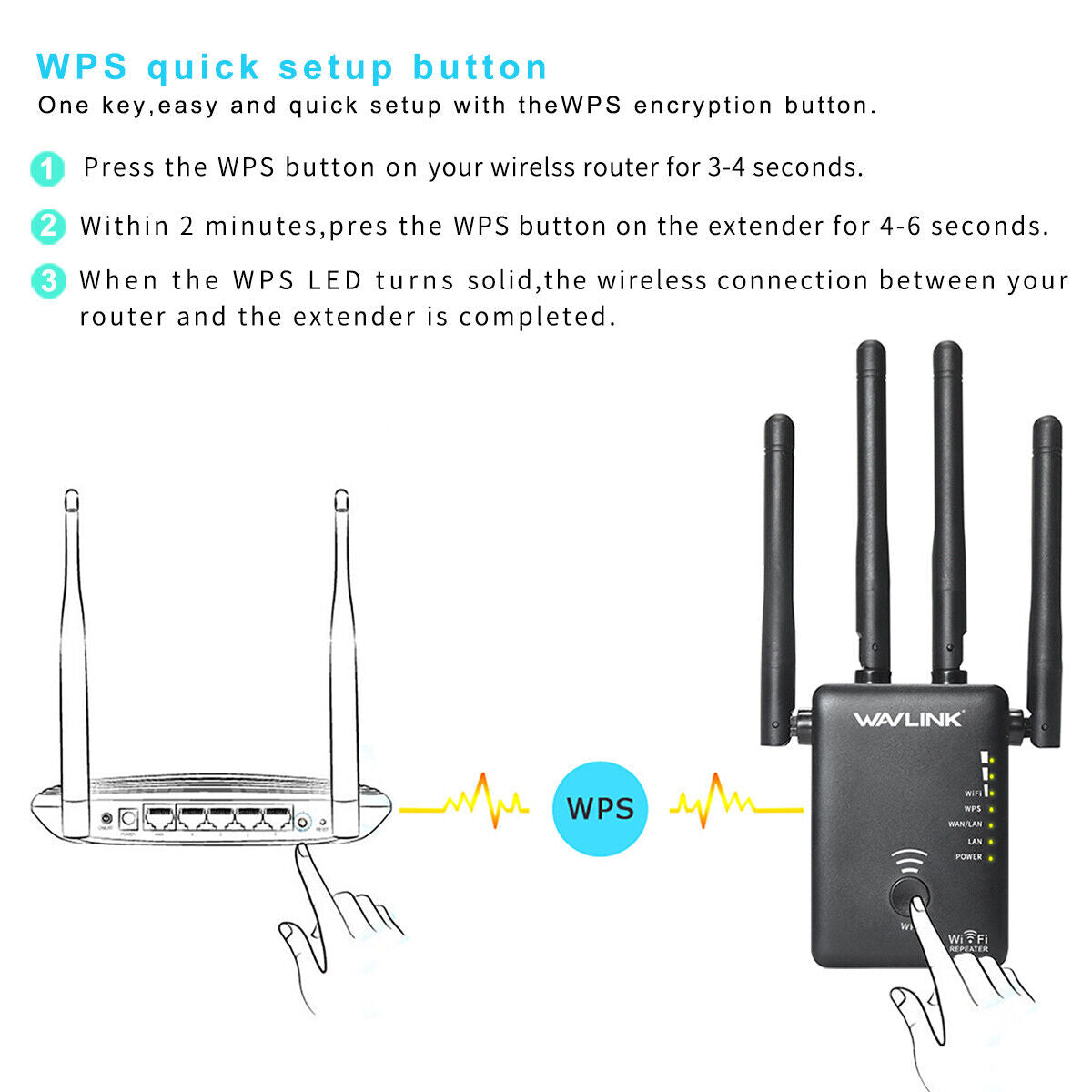 1200Mbps WiFi Range Extender Repeater Wireless Amplifier Router Signal Booster