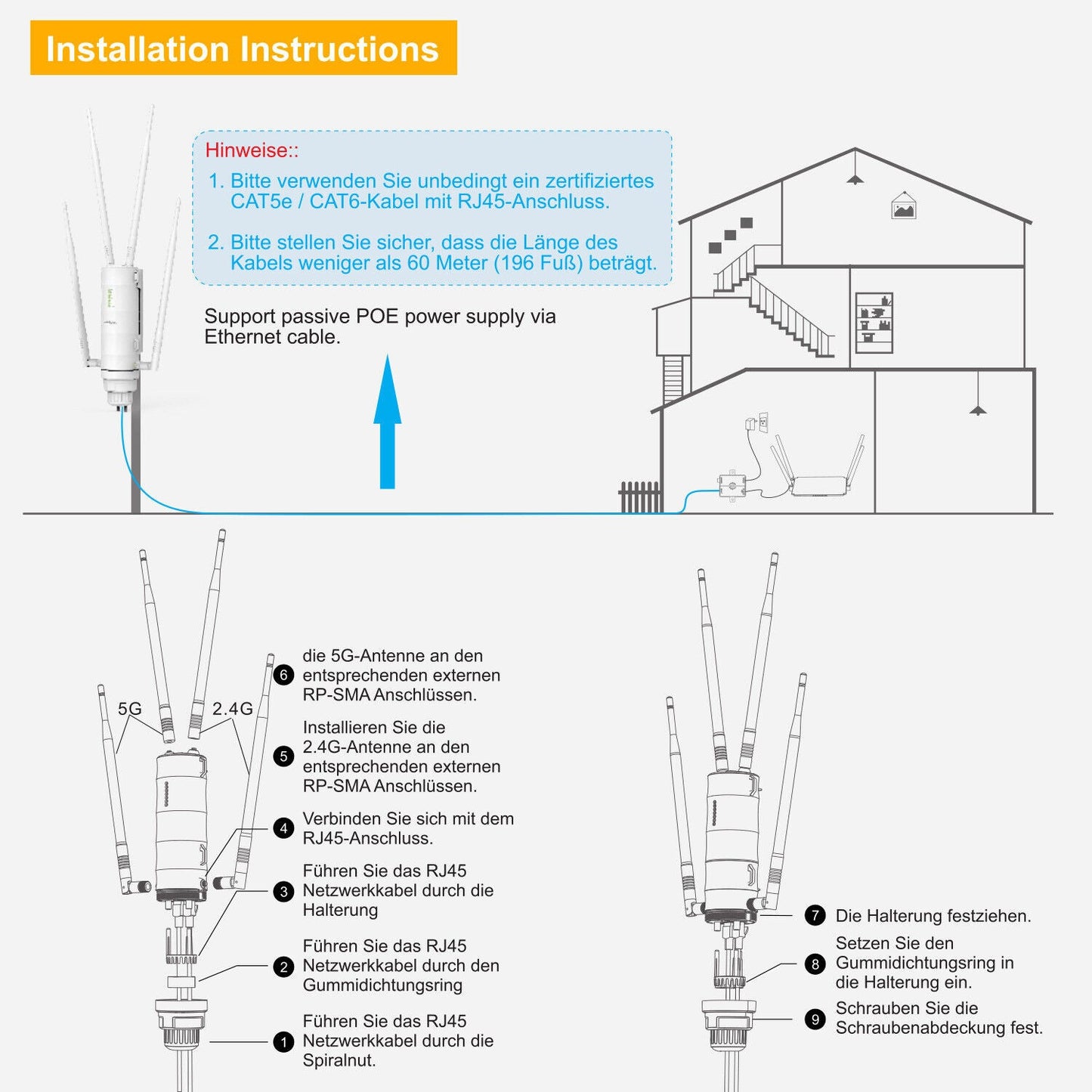 1200Mpbs WiFi Repeater Outdoor WiFi Range Extender Dual-Band High Power Wireless